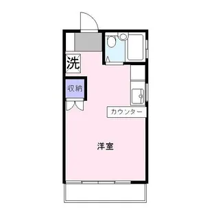 サンハイムイトーC【2階】の間取り