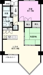 グローバルビルディング【3階】の間取り