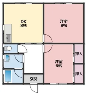 コーポ石渡佐原E棟【1階】の間取り