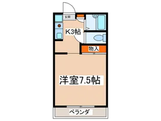 百草園ヴィレッジ【1階】の間取り