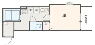 1Kの間取り画像