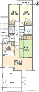 東京都世田谷区等々力8【マンション】の間取り