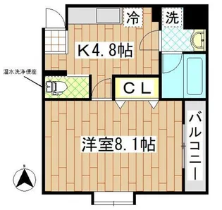 サンフィールVIII【3階】の間取り