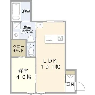 アーバンブランチ鳥屋野南【2階】の間取り