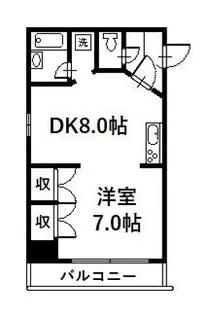 藤グリーンビル【2階】の間取り