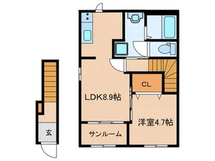 ラ クレアージュ【2階】の間取り