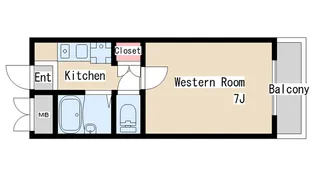 スマ扇コーポ【3階】の間取り