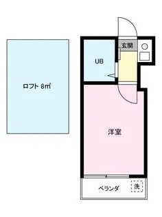 ハイツひらまつ八幡山A棟【2階】の間取り