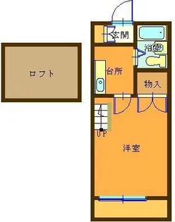 リバーサイド【2階】の間取り