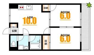 ベルファミーユ舟入【5階】の間取り