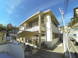 グリーンハイツ【2階】の外観