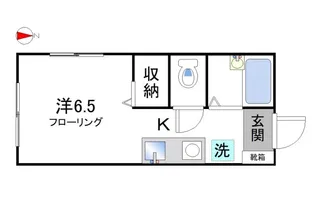 木山アパート【2階】の間取り