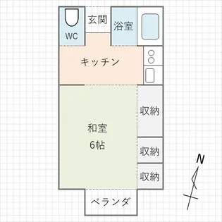 コーポ谷【1階】の間取り