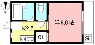 東京都三鷹市北野2【アパート】の間取り