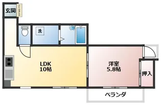 久保田ビル【3階】の間取り