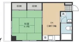 第一コーポムラハシ【2階】の間取り
