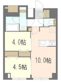 2LDKの間取り画像