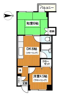 第10エルム大倉山【2階】の間取り