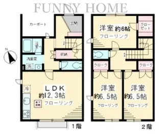東京都世田谷区赤堤3【一戸建】の間取り