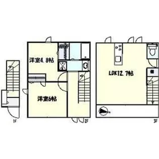 Villa Symbiose三軒茶屋【2階】の間取り