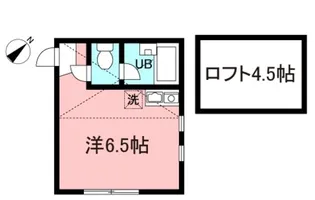 ユナイト鶴見エドワルドの瞳【1階】の間取り