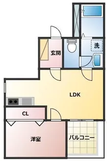 西早稲田ハイツ【2階】の間取り
