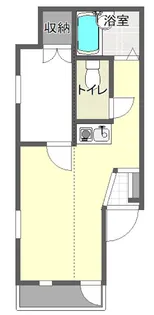 コンフォーレ鵜の木【3階】の間取り