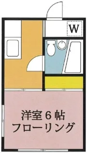 コロニアルハイツ【2階】の間取り