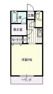 リバーサイドアベニュー【2階】の間取り