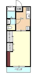 シティハイムパル御殿場【2階】の間取り