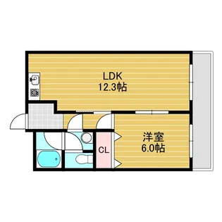 ミスターK上新庄【2階】の間取り
