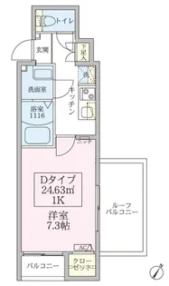 スカイルーチェ浦和【2階】の間取り