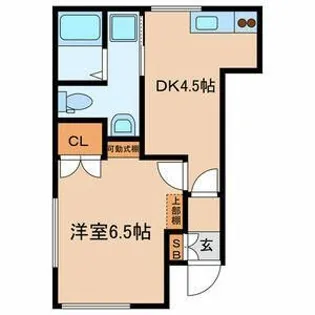 シェーネスハウス【1階】の間取り