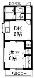 パステル桶川【2階】の間取り