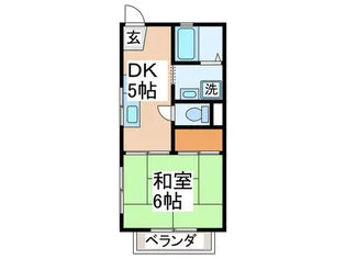 パストラルK【1階】の間取り