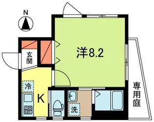 エスペランス【1階】の間取り