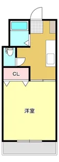 ウスイハイツA【2階】の間取り