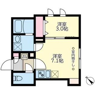 COCOCUBE滝野川II【1階】の間取り