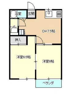 小文間第1グリーンコーポ【2階】の間取り