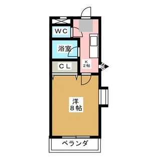 シャトー24【1階】の間取り