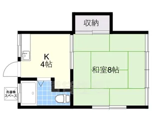 寿ハイツ【2階】の間取り