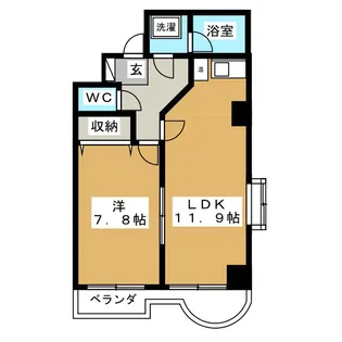 ラフィナス新栄【5階】の間取り