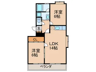 チュリス牧の里【4階】の間取り