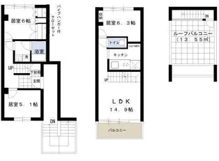 ガーデンヒルズの間取り