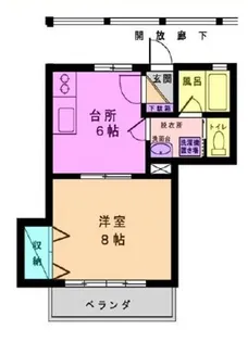 東京都小金井市貫井北町1【アパート】の間取り