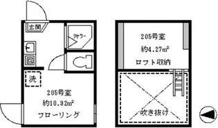東京都杉並区天沼1【アパート】の間取り