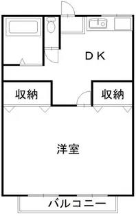コーポ池田【2階】の間取り