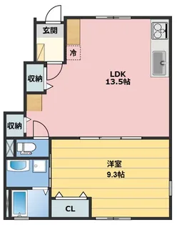 KHハイツ【1階】の間取り
