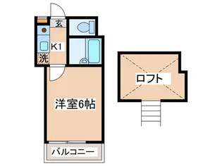 ロッシェル南台第6【2階】の間取り