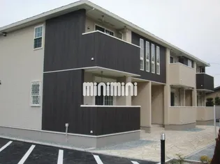 ファニールーフ【1階】の外観